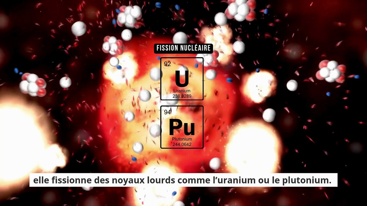 Questions internationales : armes nucléaires, le retour de la menace