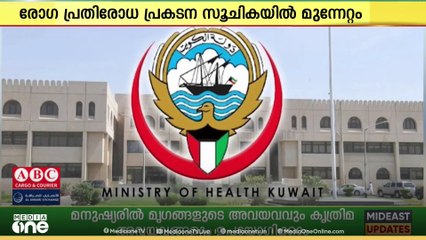 രോഗ പ്രതിരോധ പ്രകടന സൂചികയിൽ മുന്നേറ്റം കൈവരിച്ച് കുവൈത്ത്
