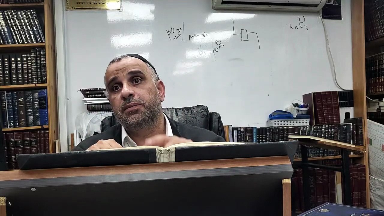 הרב יוסף נסימוב-אוצרות חיים-שער מוחין דצלם פרק ג