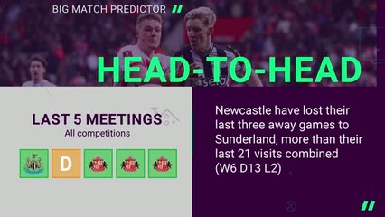 Sunderland vs Newcastle - Opta Predictor