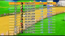 Mario Kart Wii online multiplayer - wii
