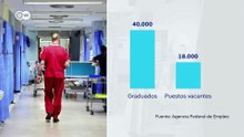 El programa alemán para trabajadores médicos extranjeros se ve obstaculizado por la burocrática