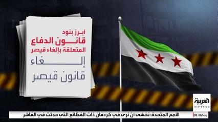 بنود مشروع قانون إلغاء عقوبات قيصر على سوريا