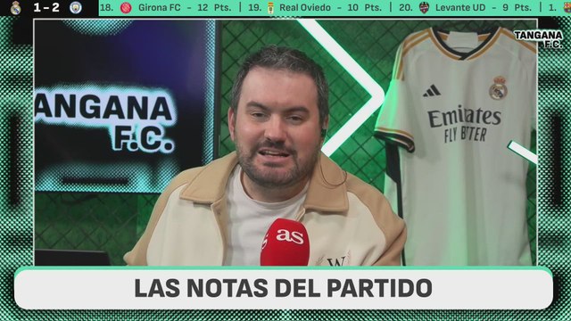 Las notas del Real Madrid 1 - 2 Manchester City