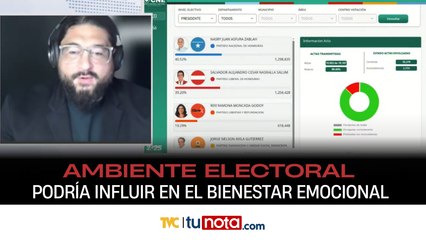 TuNota "Ahora" - Miércoles 10 de diciembre 2025