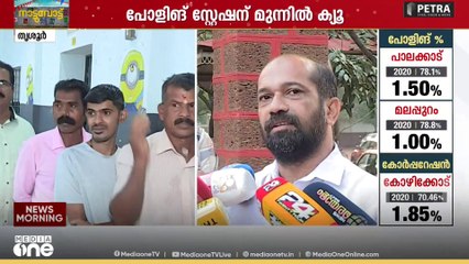 'ഞാനാദ്യം വോട്ട് ചെയ്ത എല്ലാ തെരഞ്ഞെടുപ്പിലും ജയിച്ചിട്ടുണ്ട്' ആത്മവിശ്വാസത്തിൽ അനിൽ അക്കര