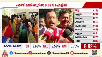 ഇടതുപക്ഷ ജനാധിപത്യമുന്നണിക്ക് അനുകൂലമായി പൊതു തരം​​ഗം രൂപപ്പെട്ടു: കെ രാജൻ