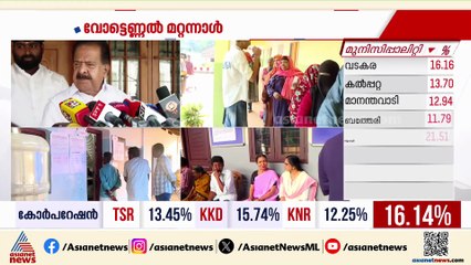 CPMലെ സ്ത്രീലമ്പടന്മാരെ മുഖ്യമന്ത്രി ആദ്യം നിലക്ക് നിർത്തട്ടെ; മറുപടിയുമായി ചെന്നിത്തല