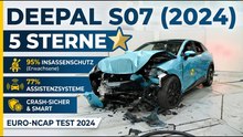 Euro-NCAP Test 2024: Deepal S07 mit Top-Ergebnis