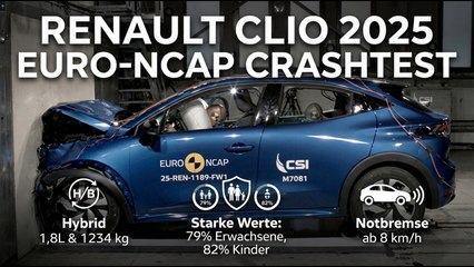 Renault Clio 2025 Euro-NCAP Bewertung: Sicherheit für Stadt und Familie