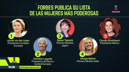 Sheinbaum en el top 5 de las mujeres más poderosas del mundo