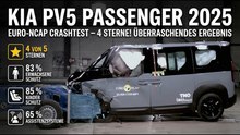 Sicherheitsbewertung für den Kia PV5 Passenger 2025 – Euro-NCAP zeigt’s