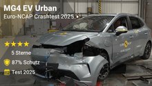 Elektro-Kompakter MG4 EV Urban: Crashtest, Daten & Sicherheit