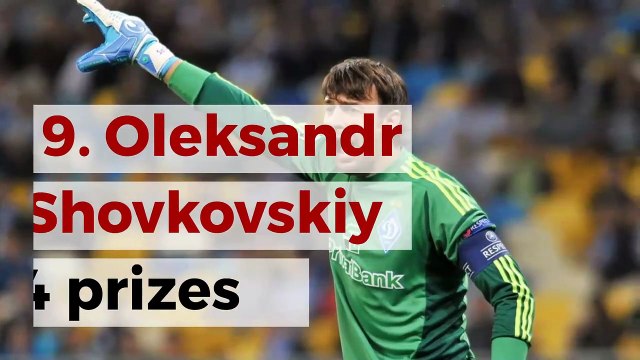 Players with most trophies in European football