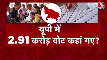 UP में 2.91 करोड़ वोटर्स ने नहीं भरा SIR फॉर्म, क्या बढ़ेगी तारीख? देखें रिपोर्ट