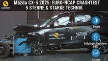 2025 Mazda CX-5: Kompakter SUV mit Topwertung bei Euro-NCAP
