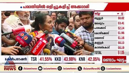 PT കുഞ്ഞുമുഹമ്മദിനെതിരായ ലൈം​ഗികാതിക്രമ കേസ്; നടപടി പരസ്യമാക്കാനാകില്ലെന്ന് കുക്കു പരമേശ്വരൻ