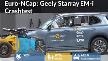 Euro-Ncap: Geely Starray EM-i – Sicherheitscheck 2025