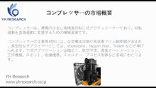 グローバルコンプレッサーのトップ会社の市場シェアおよびランキング 2026