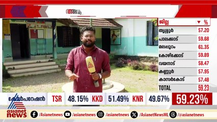 അധ്യാപികയെ സ്കൂളിൽ കയറി ആക്രമിച്ചു; സംഭവം കോട്ടയം ഏറ്റുമാനൂരിൽ