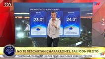 Clima en el AMBA - Jueves 11 de diciembre