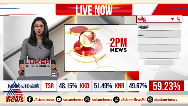 രാഹുലിൻ്റെ മുൻകൂർജാമ്യം: സെഷൻസ് കോടതി ഉത്തരവിനെതിരെ ഹർജിയുമായി സർക്കാർ‌ ഹൈക്കോടതിയിൽ