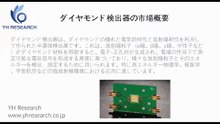 グローバルダイヤモンド検出器のトップ会社の市場シェアおよびランキング 2025