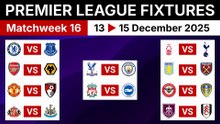 English Premier League Fixtures [MD 16] – EPL Fixtures & Schedule (2025/26)