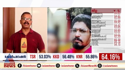 കയ്യിൽ പൊള്ളലേൽപ്പിച്ച് കണ്ണിൽ കുരുമുളക് വിതറി; ഏഴുവയസുകാരനെ ക്രൂരമായി ഉപദ്രവിച്ച് അച്ഛൻ