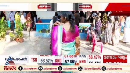 രാഹുൽ വന്നില്ലെങ്കിൽ വോട്ട് എനിക്കല്ലെ പോകുന്നത്; രാഹുലിനെ കാത്ത് കോൺഗ്രസ് സ്ഥാനാർത്ഥി