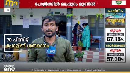 വിധിയെഴുത്ത് അവസാനത്തിലേക്ക്... ഭരണം നിലനിർത്താൻ യുഡിഎഫ്... തിരിച്ചുപിടിക്കാൻ എൽ‍‍‍ഡിഎഫ്