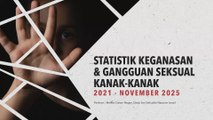 [KRONOLOGI] Statistik Keganasan & Gangguan Seksual Kanak-Kanak (2021 - November 2025)
