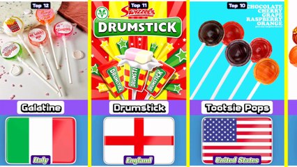 Top 12 Most Popular Lollipop From 12 Different Countries In The World