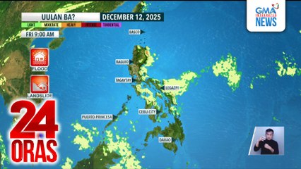 Amihan, shear line at localized thunderstorms, nagpapaulan sa ilang bahagi ng bansa | 24 Oras