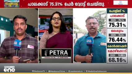 തദ്ദേശ തെരഞ്ഞെടുപ്പിന്റെ വോട്ടെടുപ്പ് പൂർത്തിയായി... പോളിങ് ശതമാനം 75 കടന്നു...