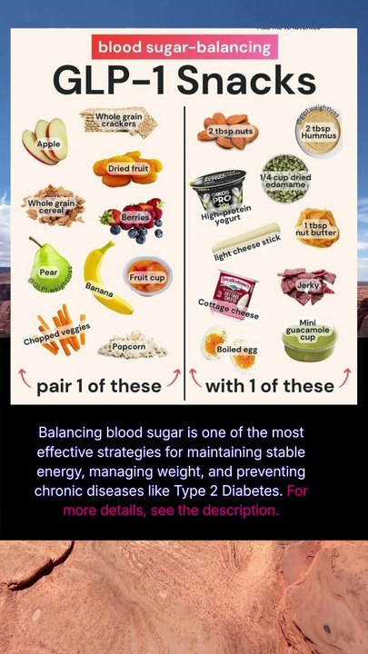 blood sugar balancing
