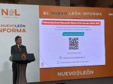 Más de 2 mil estudiantes superan situaciones de violencia escolar en Nuevo León