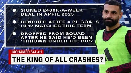 Mohamed Salah: another Premier League post-contract crash?