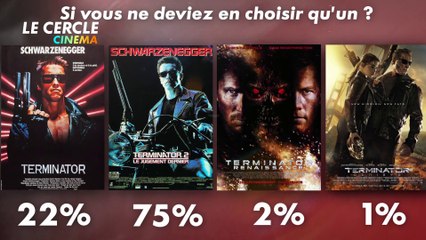 Frédéric Mercier a vu pour la première fois un homme nu avec Terminator
