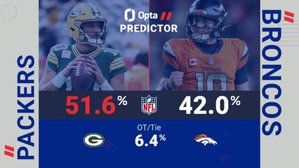 Green Bay Packers @ Denver Broncos - Opta Predictor