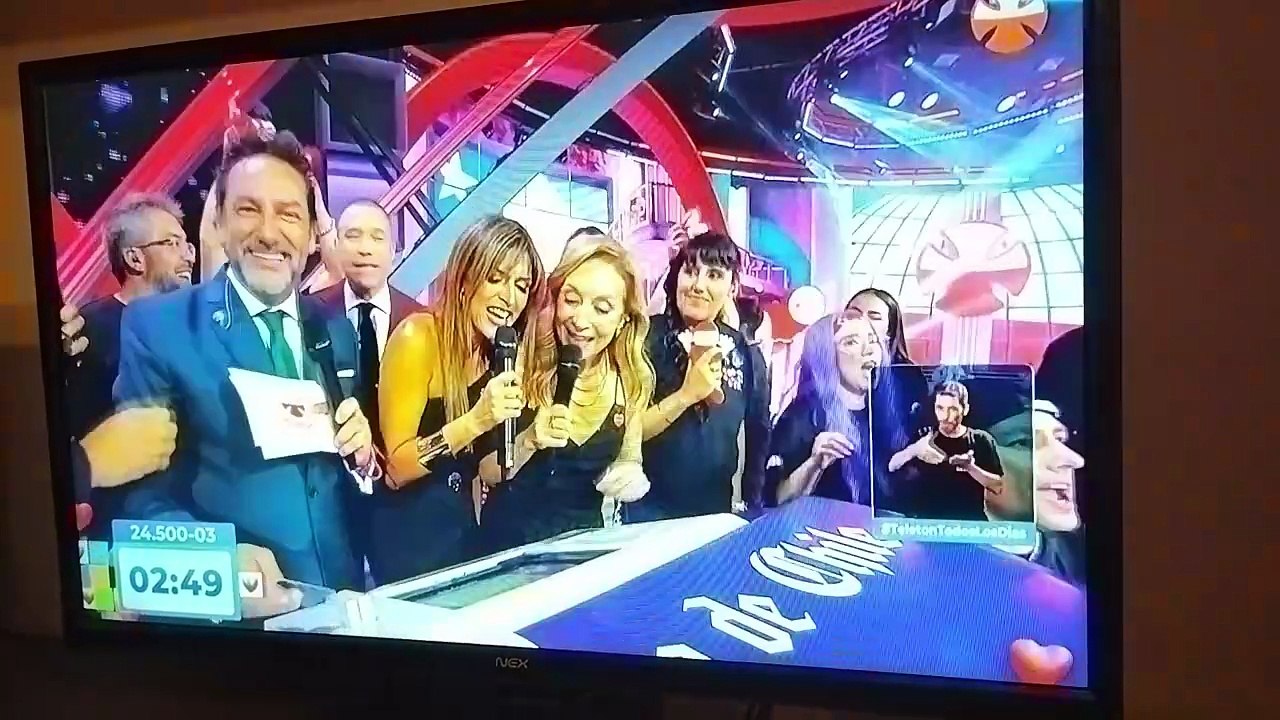 Teletón 2025 | Cómputos Officiales
