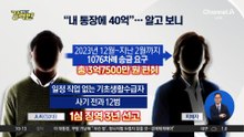 [돌직구 강력반]‘40억 자산가’ 행세…알고 보니 기초수급자