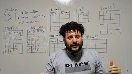 Revisão de Conectivos Lógicos _ Tabelas-Verdade e Operadores (∧, ∨, →, ↔, ¬)