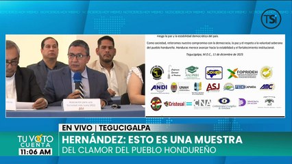 Sectores de sociedad hondureña piden el respeto a la voluntad del pueblo y transparencia electoral.
