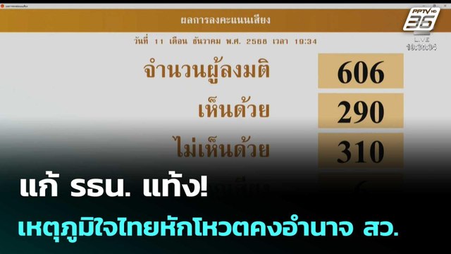 แก้ รธน. แท้ง! เหตุภูมิใจไทยหักโหวตคงอำนาจ สว. | โชว์ข่าวเช้านี้ |12 ธ.ค. 68