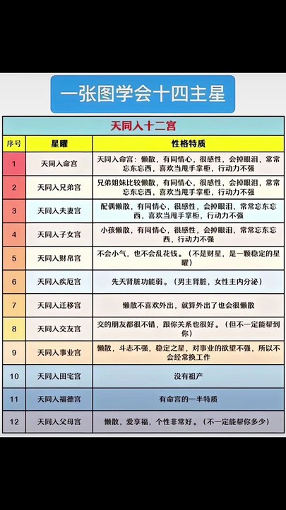11月10日
