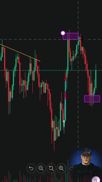 Break of structure