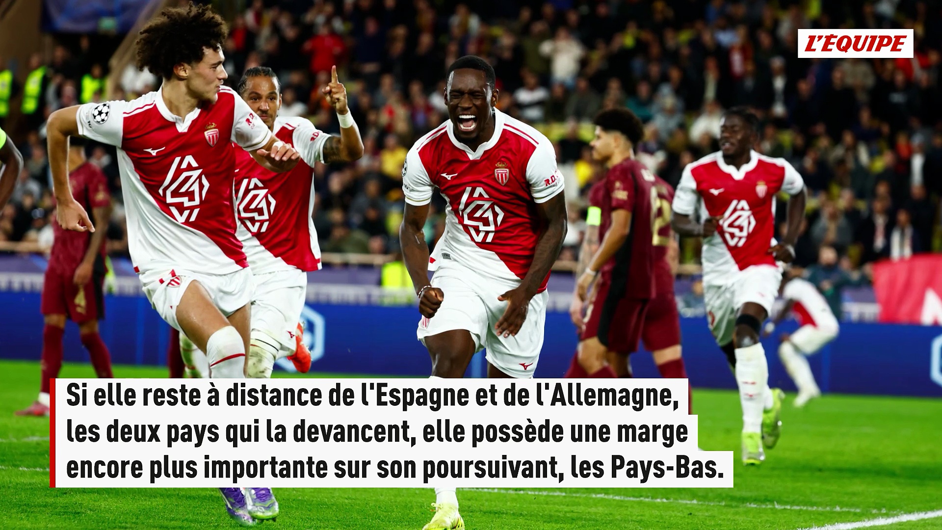 Champions League Highlights