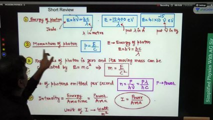 Modern Physics Lecture - 2 | AG Sir | Unacademy Kota | NEET JEE