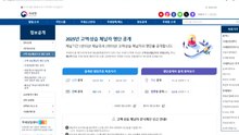 고액·상습체납자 명단 공개...김성태 전 쌍방울 회장·선박왕 권혁 등 / YTN
